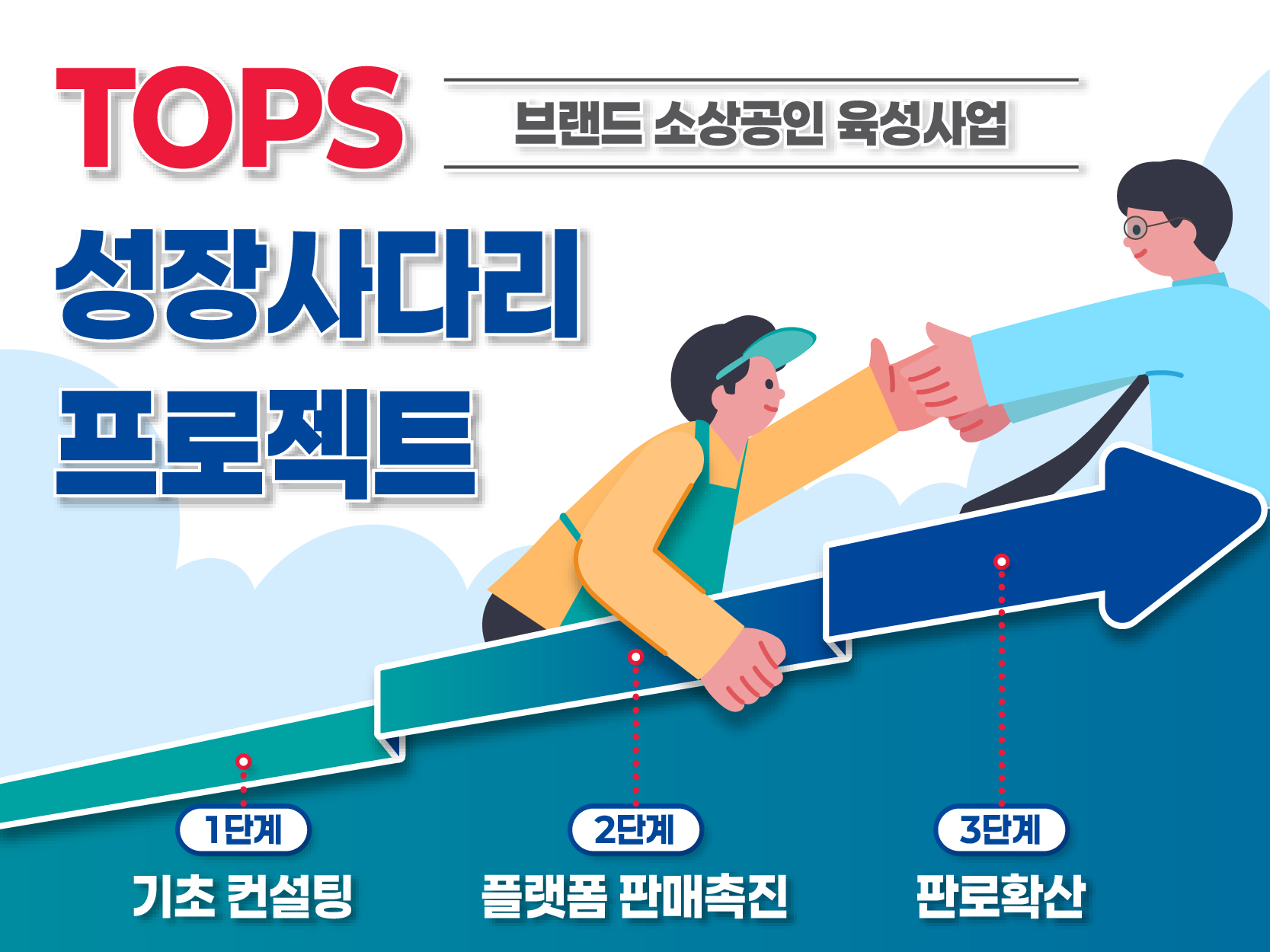 소상공인 온라인 진출 지원 플랫폼 메인